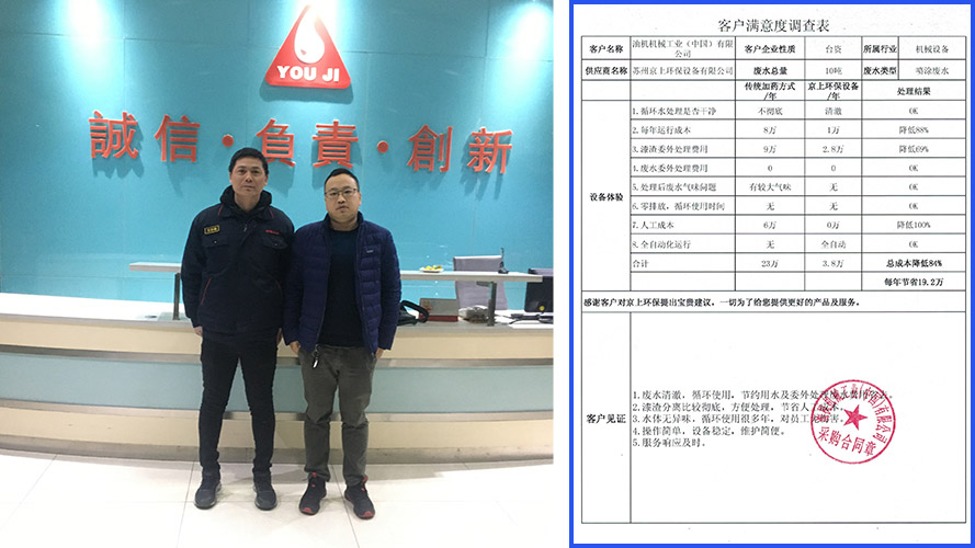 油機(jī)機(jī)械工業(yè)水性油漆廢水處理設(shè)備案例